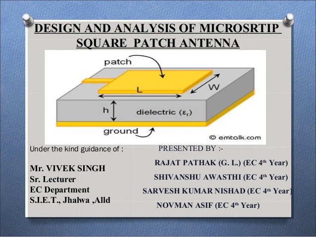Resonant frequency of microstrip antenna